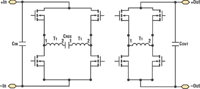 Figure 2. Simplified schematic of the sine amplitude converter